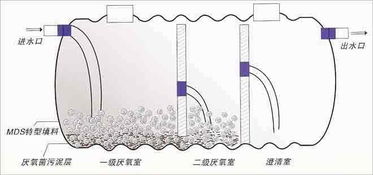 玻璃钢采购指南 从厂家直选到高性能纤维的明智之选
